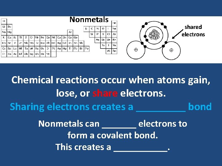 Nonmetals shared electrons Chemical reactions occur when atoms gain, lose, or share electrons. Sharing Nonmetals shared electrons Chemical reactions occur when atoms gain, lose, or share electrons. Sharing