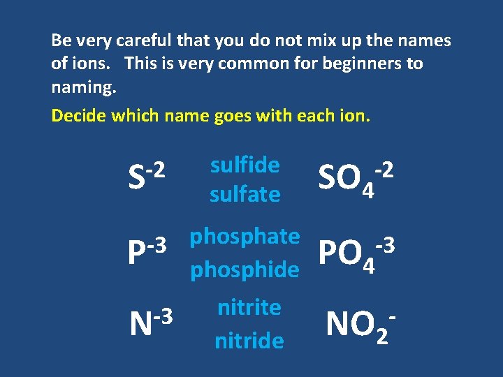 Be very careful that you do not mix up the names of ions. This Be very careful that you do not mix up the names of ions. This