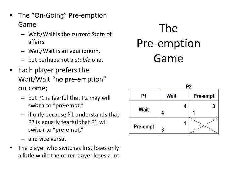  • The “On-Going” Pre-emption Game – Wait/Wait is the current State of affairs.