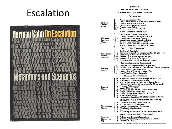 Escalation 