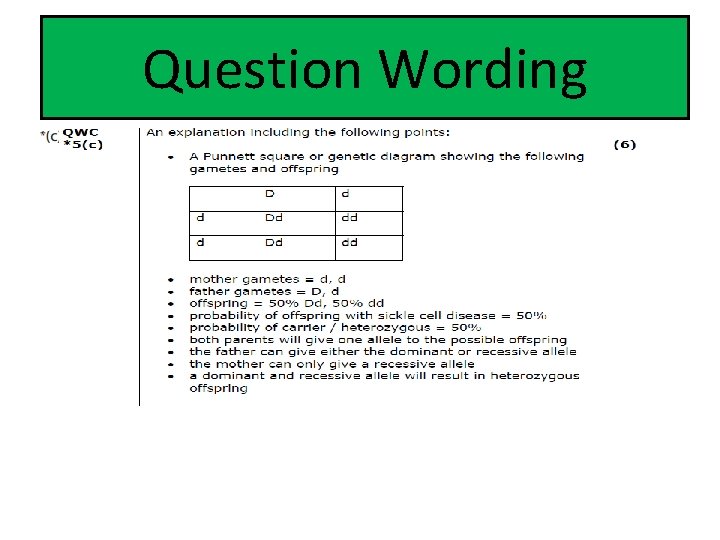 Question Wording 