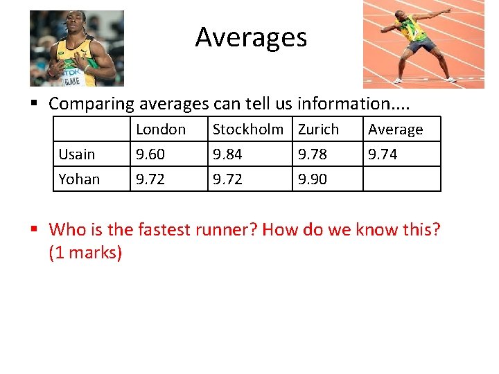 Averages § Comparing averages can tell us information. . Usain Yohan London 9. 60