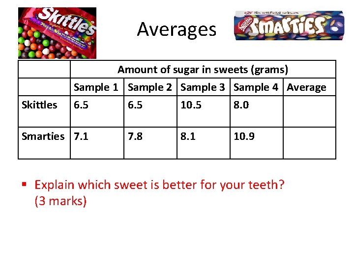 Averages Skittles Amount of sugar in sweets (grams) Sample 1 Sample 2 Sample 3
