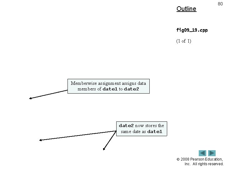 Outline 80 fig 09_19. cpp (1 of 1) Memberwise assignment assigns data members of