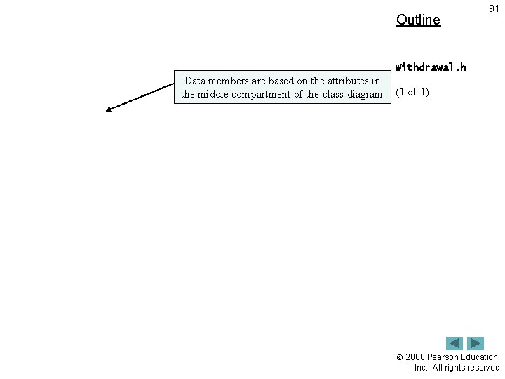 Outline 91 Withdrawal. h Data members are based on the attributes in the middle
