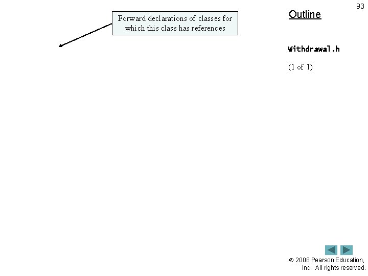 Forward declarations of classes for which this class has references Outline 93 Withdrawal. h