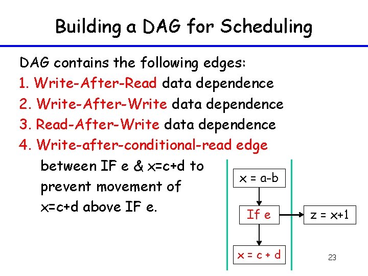 Building a DAG for Scheduling DAG contains the following edges: 1. Write-After-Read data dependence