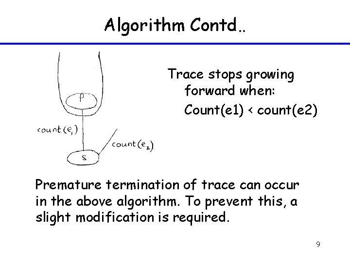 Algorithm Contd. . Trace stops growing forward when: Count(e 1) < count(e 2) Premature