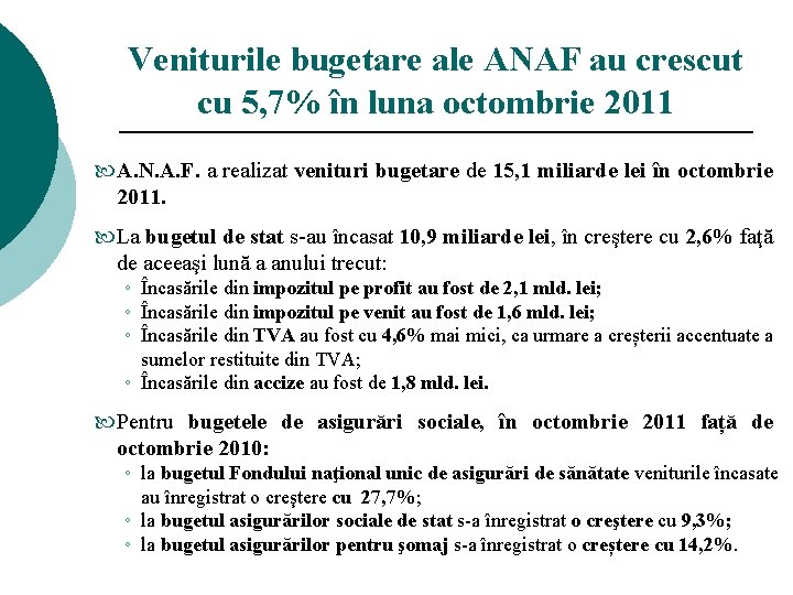 Veniturile bugetare ale ANAF au crescut cu 5, 7% în luna octombrie 2011 A.