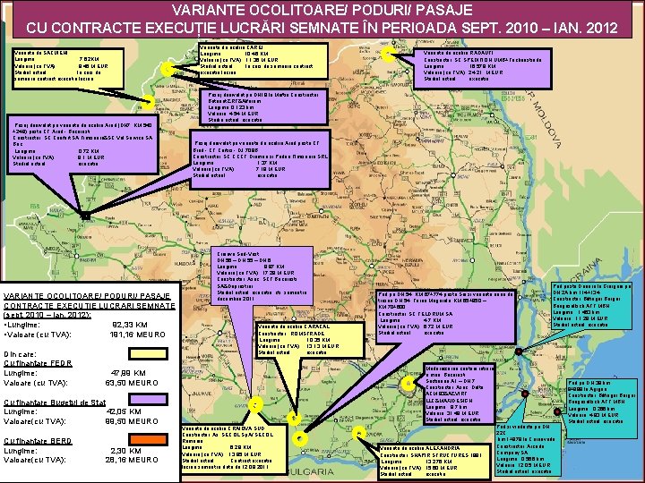 VARIANTE OCOLITOARE/ PODURI/ PASAJE CU CONTRACTE EXECUȚIE LUCRĂRI SEMNATE ÎN PERIOADA SEPT. 2010 –