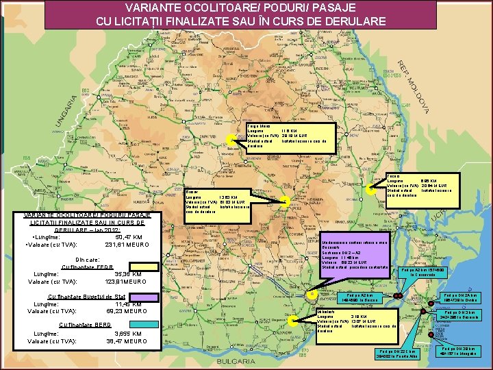 VARIANTE OCOLITOARE/ PODURI/ PASAJE CU LICITAȚII FINALIZATE SAU ÎN CURS DE DERULARE Targu Mures