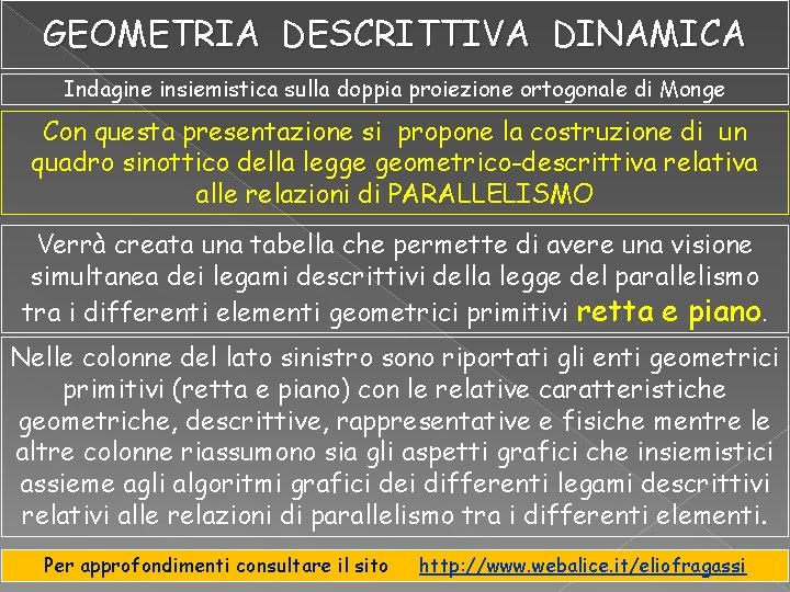 GEOMETRIA DESCRITTIVA DINAMICA Indagine insiemistica sulla doppia proiezione ortogonale di Monge Con questa presentazione