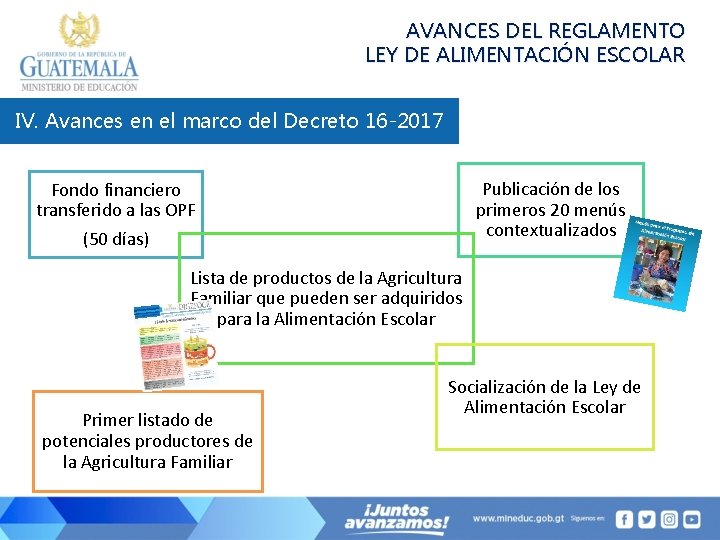 AVANCES DEL REGLAMENTO LEY DE ALIMENTACIÓN ESCOLAR IV. Avances en el marco del Decreto