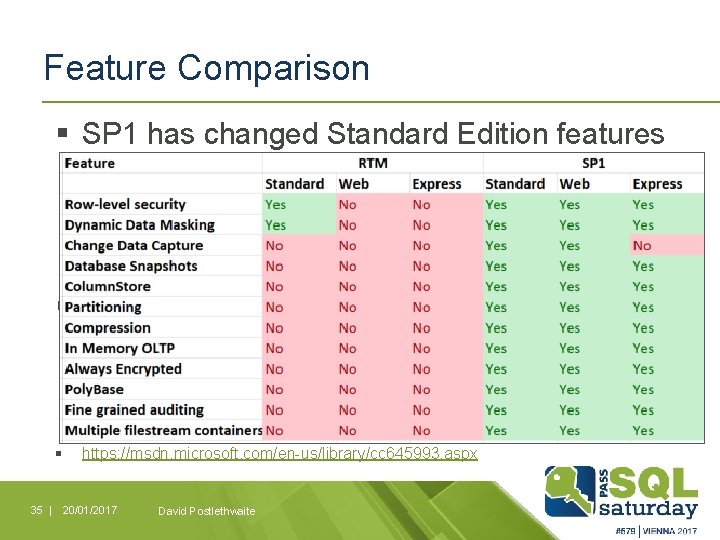 Feature Comparison § SP 1 has changed Standard Edition features § § https: //msdn.