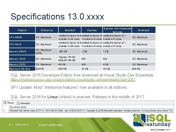 Specifications 13. 0. xxxx Feature Enterprise Standard Express with Advanced Services Developer CPU DBMS