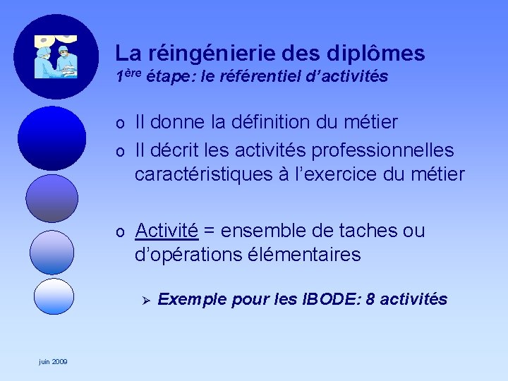 La réingénierie des diplômes 1ère étape: le référentiel d’activités Il donne la définition du