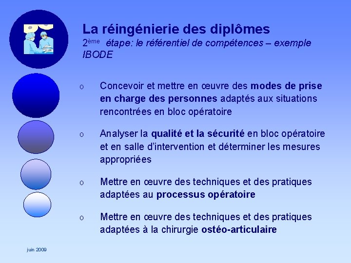 La réingénierie des diplômes 2ème étape: le référentiel de compétences – exemple IBODE juin