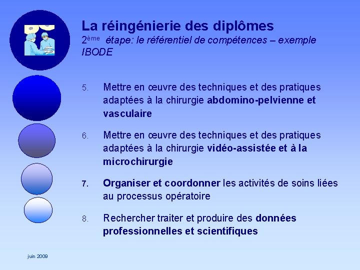 La réingénierie des diplômes 2ème étape: le référentiel de compétences – exemple IBODE juin