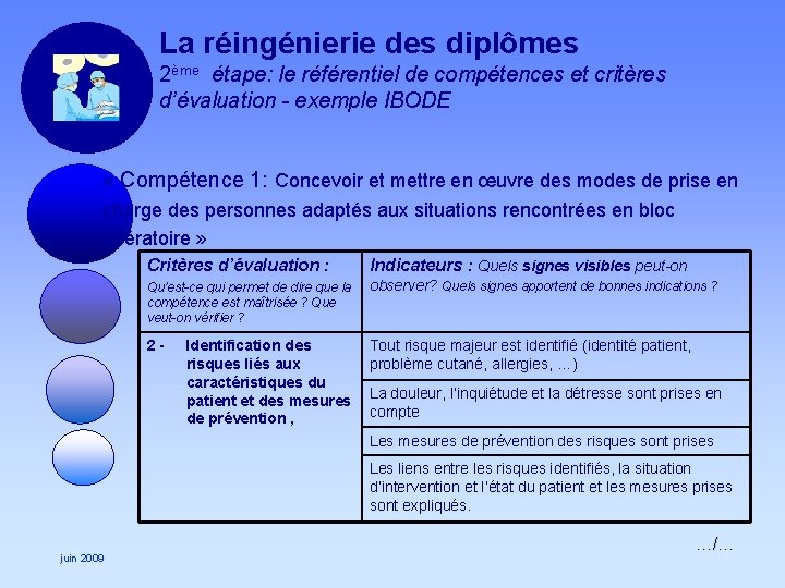 La réingénierie des diplômes 2ème étape: le référentiel de compétences et critères d’évaluation -