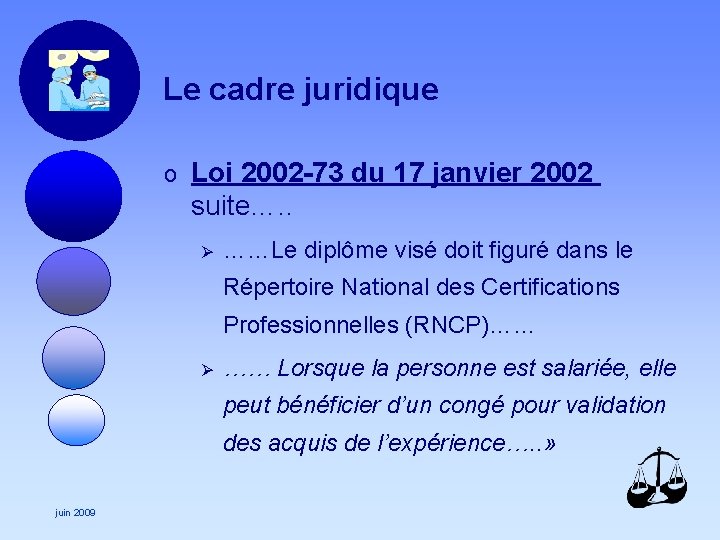 Le cadre juridique o Loi 2002 -73 du 17 janvier 2002 suite…. . Ø