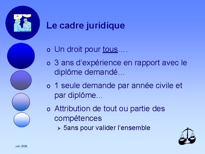 Le cadre juridique o Un droit pour tous…. o 3 ans d’expérience en rapport