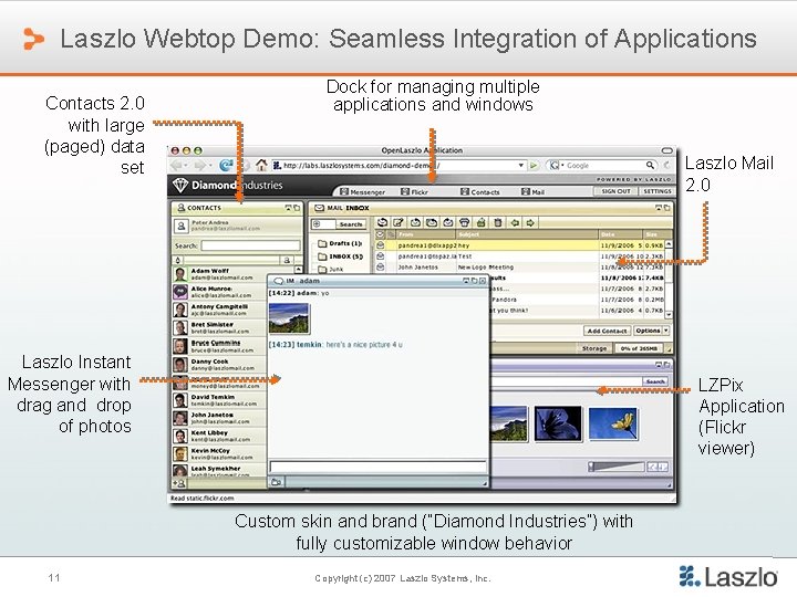 Laszlo Webtop Demo: Seamless Integration of Applications Contacts 2. 0 with large (paged) data