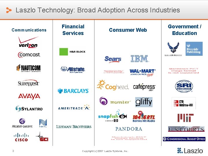 Laszlo Technology: Broad Adoption Across Industries Communications 3 Financial Services Consumer Web Copyright (c)