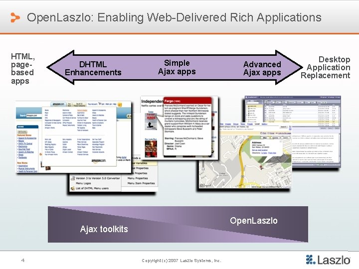 Open. Laszlo: Enabling Web-Delivered Rich Applications HTML, pagebased apps DHTML Enhancements Simple Ajax apps