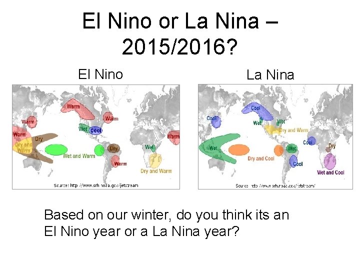 El Nino or La Nina – 2015/2016? El Nino La Nina Based on our