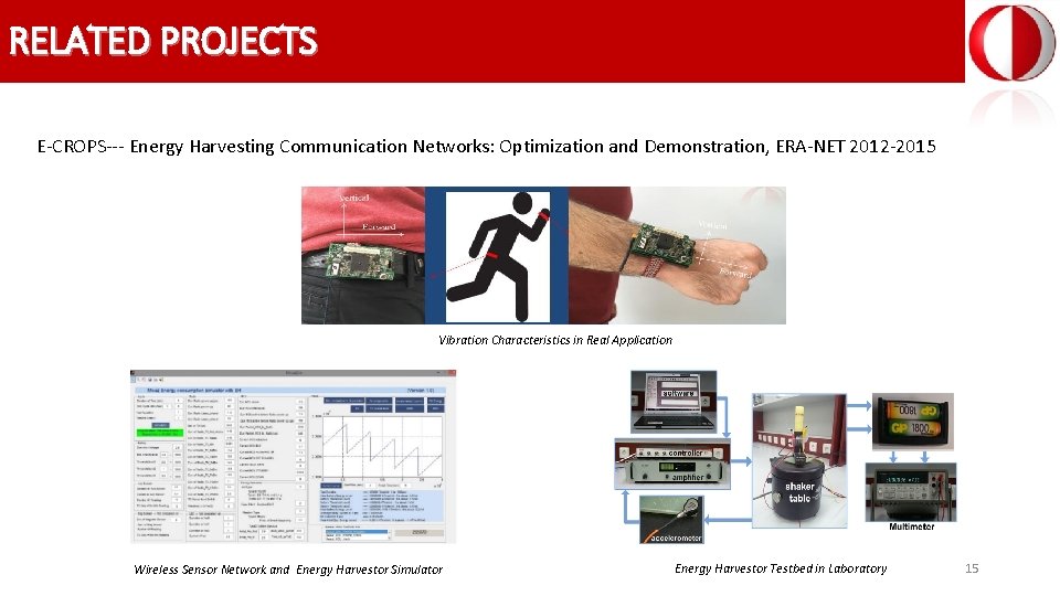 RELATED PROJECTS E-CROPS--- Energy Harvesting Communication Networks: Optimization and Demonstration, ERA-NET 2012 -2015 Vibration