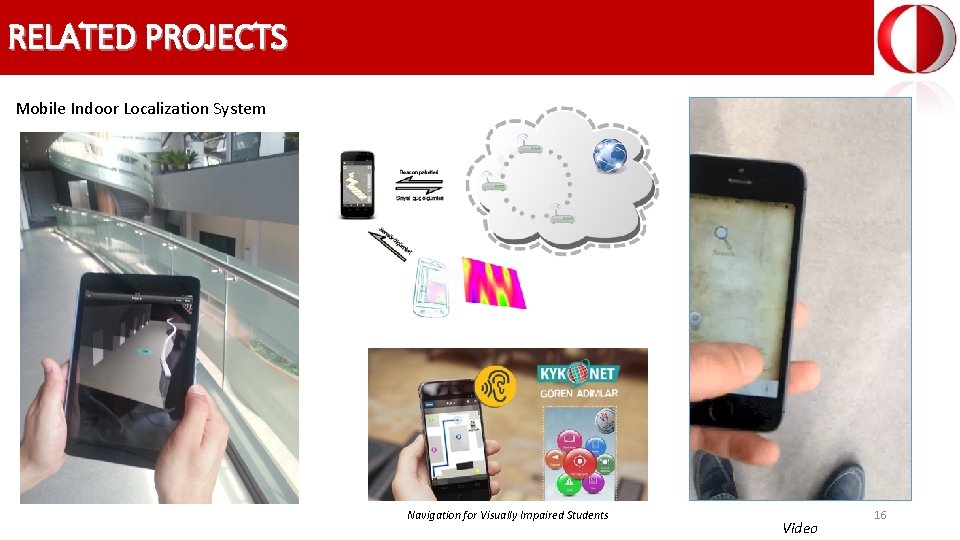 RELATED PROJECTS Mobile Indoor Localization System Navigation for Visually Impaired Students Video 16 