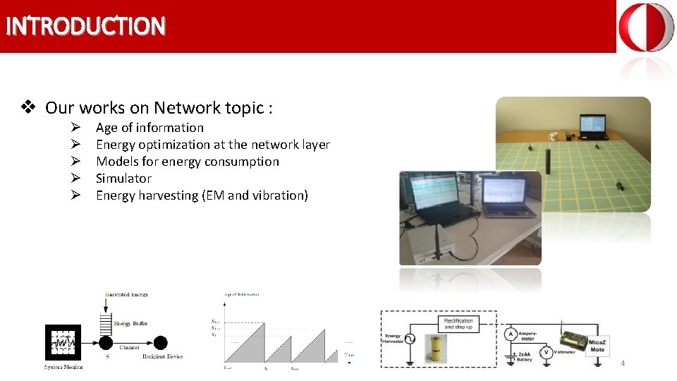 INTRODUCTION v Our works on Network topic : Ø Ø Ø Age of information