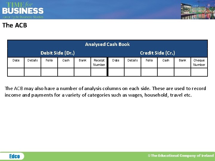 The ACB Analysed Cash Book Debit Side (Dr. ) Date Details Folio Cash Credit The ACB Analysed Cash Book Debit Side (Dr. ) Date Details Folio Cash Credit