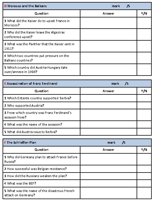 D Morocco and the Balkans Question mark /5 Answer Y/N 1 What did the