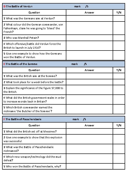 D The Battle of Verdun mark Question /5 Answer Y/N 1 What was the