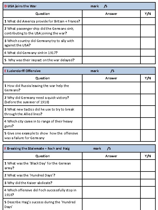 D USA joins the War mark Question /5 Answer Y/N 1 What did America