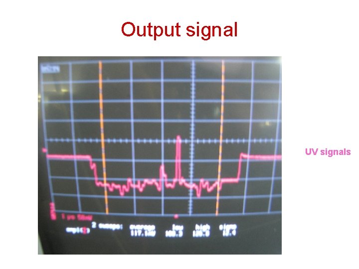 Output signal UV signals 