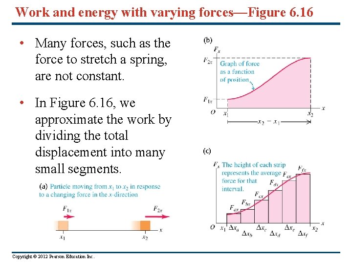 Work and energy with varying forces—Figure 6. 16 • Many forces, such as the