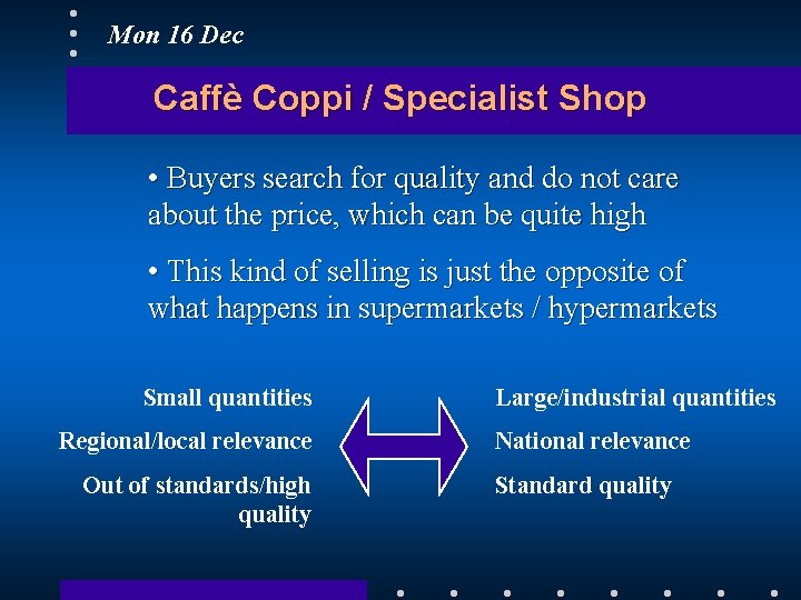 Mon 16 Dec Caffè Coppi / Specialist Shop • Buyers search for quality and