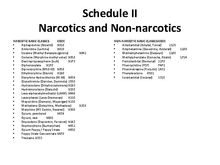 Schedule II Narcotics and Non-narcotics NARCOTIC BASIC CLASSES CODE • Alphaprodine (Nisentil) 9010 • Schedule II Narcotics and Non-narcotics NARCOTIC BASIC CLASSES CODE • Alphaprodine (Nisentil) 9010 •