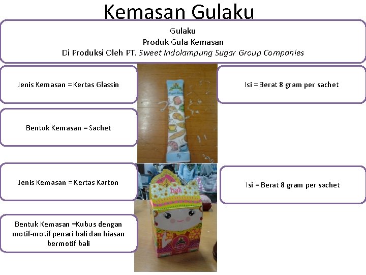 Kemasan Gulaku Produk Gula Kemasan Di Produksi Oleh PT. Sweet Indolampung Sugar Group Companies