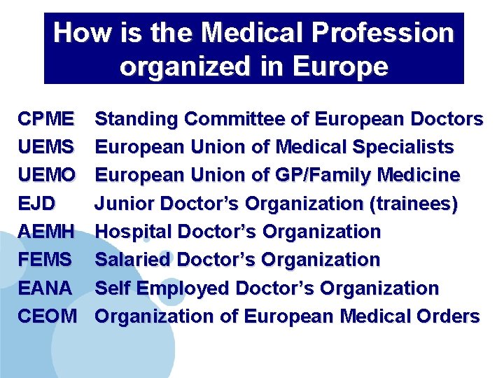 How is the Medical Profession organized in Europe CPME UEMS UEMO EJD AEMH FEMS