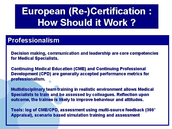 European (Re-)Certification : How Should it Work ? Professionalism Decision making, communication and leadership