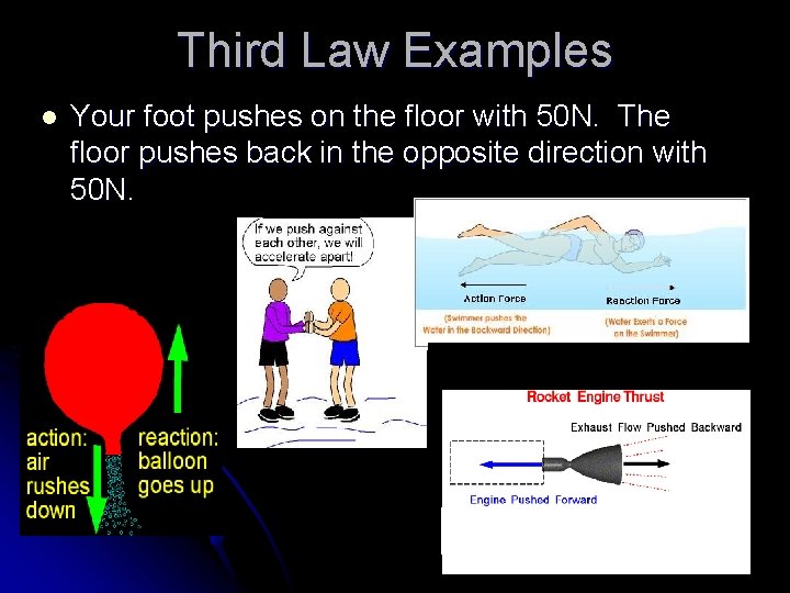 Third Law Examples l Your foot pushes on the floor with 50 N. The