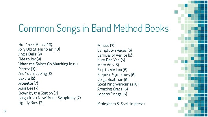 Common Songs in Band Method Books Hot Cross Buns (10) Jolly Old St. Nicholas