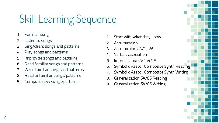 Skill Learning Sequence 1. 2. 3. 4. 5. 6. 7. 8. 9. 9 Familiar