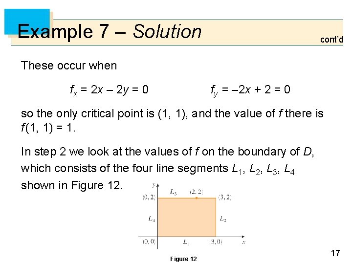Example 7 – Solution cont’d These occur when fx = 2 x – 2