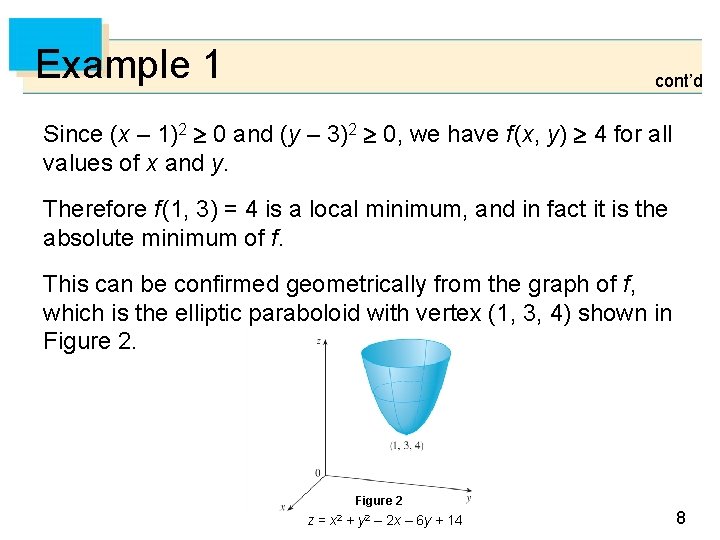 Example 1 cont’d Since (x – 1)2 0 and (y – 3)2 0, we