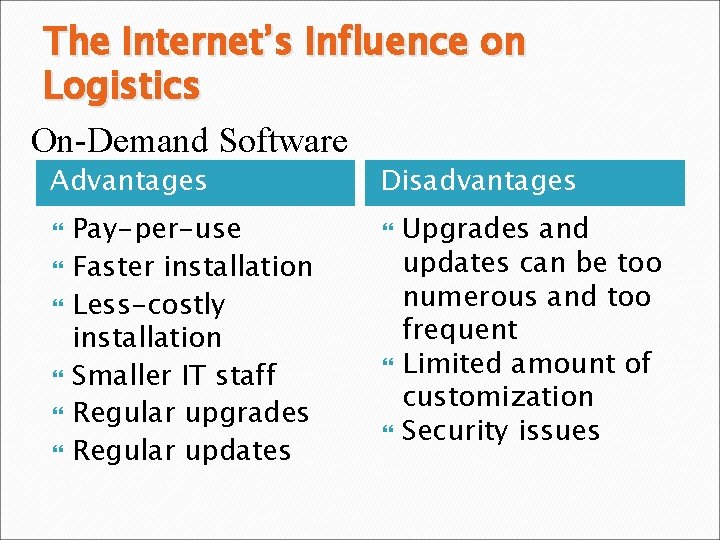 The Internet’s Influence on Logistics On-Demand Software Advantages Pay-per-use Faster installation Less-costly installation Smaller