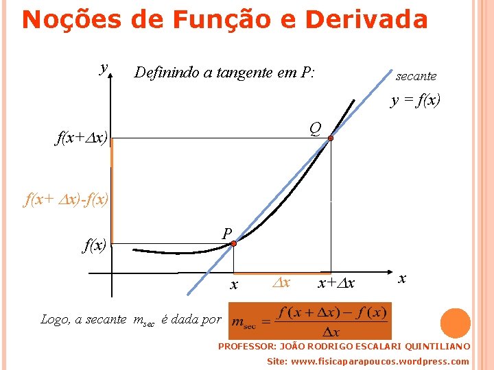 Noções de Função e Derivada y Definindo a tangente em P: secante y =